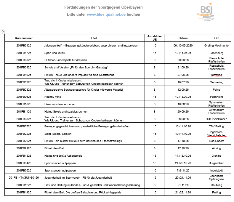 Informationen zur Pfingstfreizeit auf der Burg Hoheneck.
